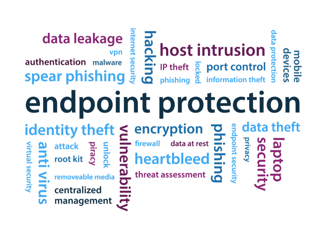 Endpoint Protection